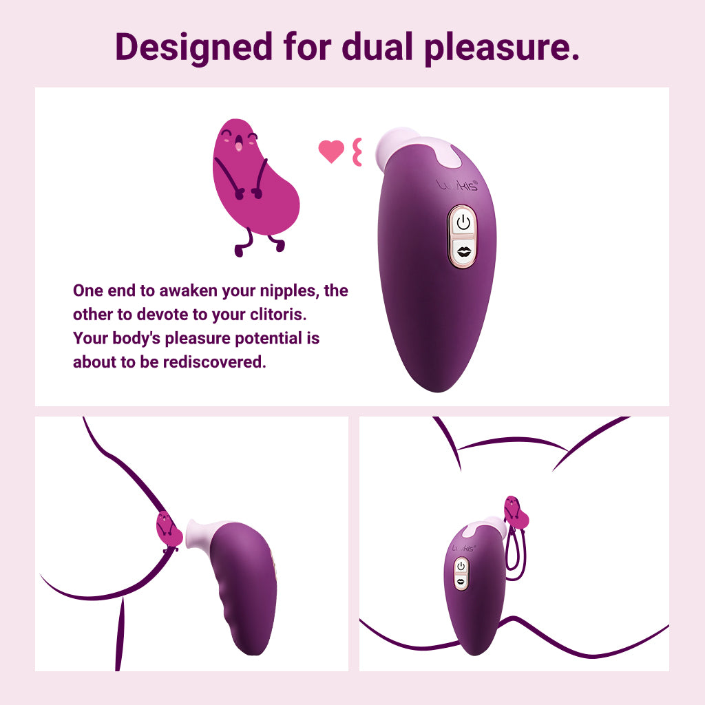 An infographic illustrating how the Luvkis vibrator is "designed for dual pleasure," with diagrams showing its intended use on both the nipples and the clitoris.