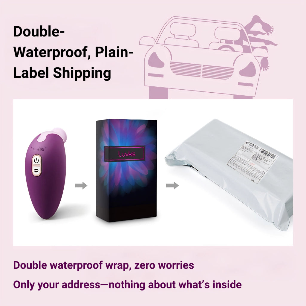An infographic illustrating the discreet, "plain-label shipping" for the Luvkis vibrator. It shows the product and its retail box being placed into a double-waterproof, unmarked package to ensure customer privacy.