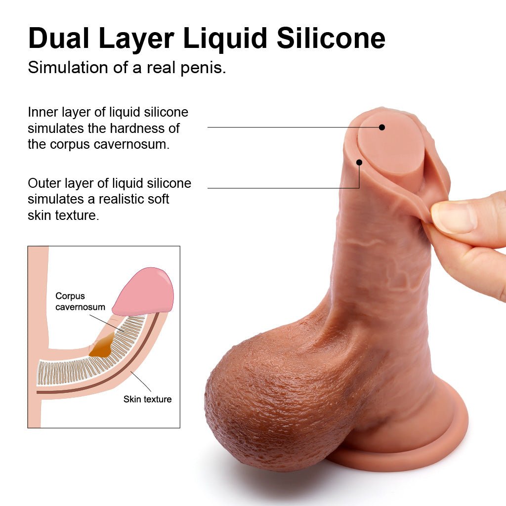 9 Inch Dildo Dual Layered Silicone - Luvkis