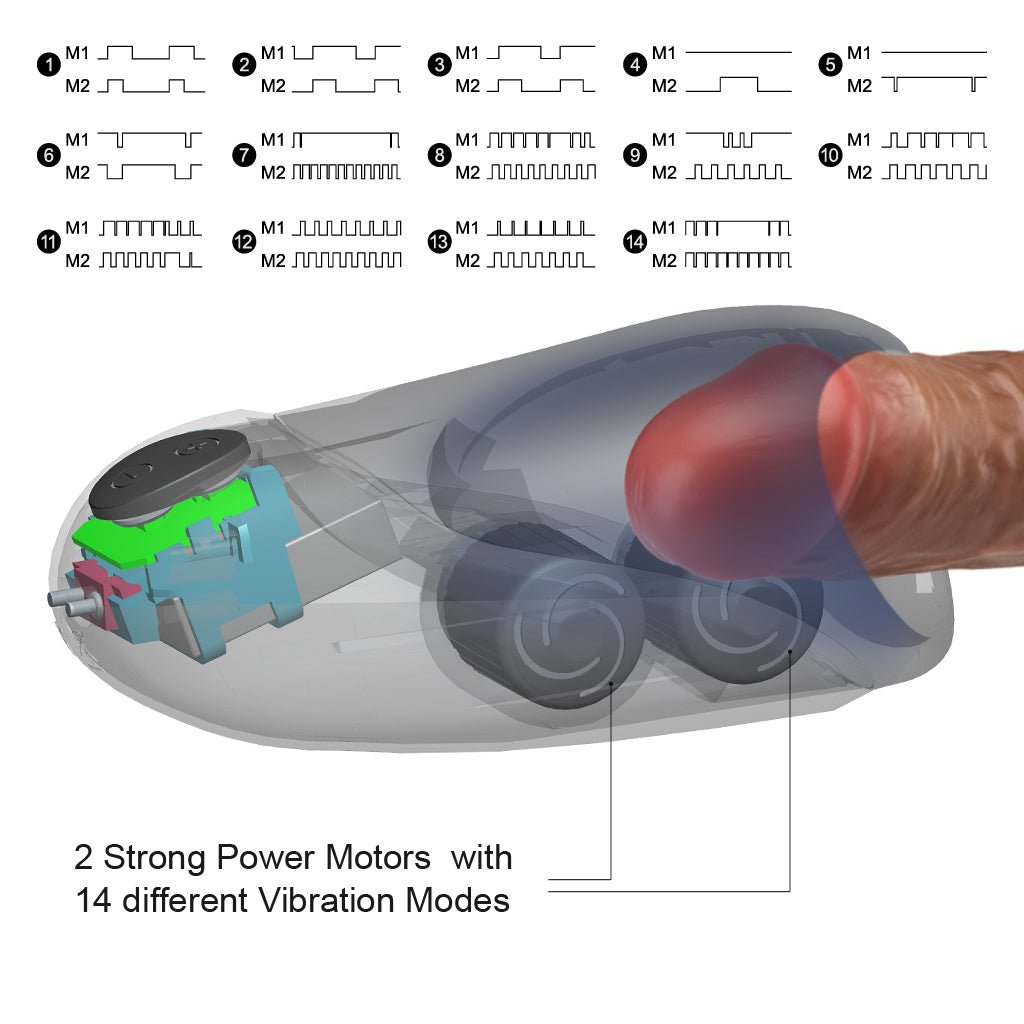 Oral Male Masturbator - Luvkis