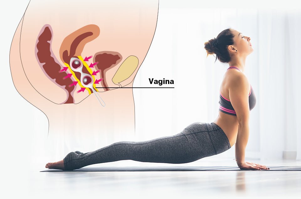All You Have To Know About Kegel Exercise - Luvkis
