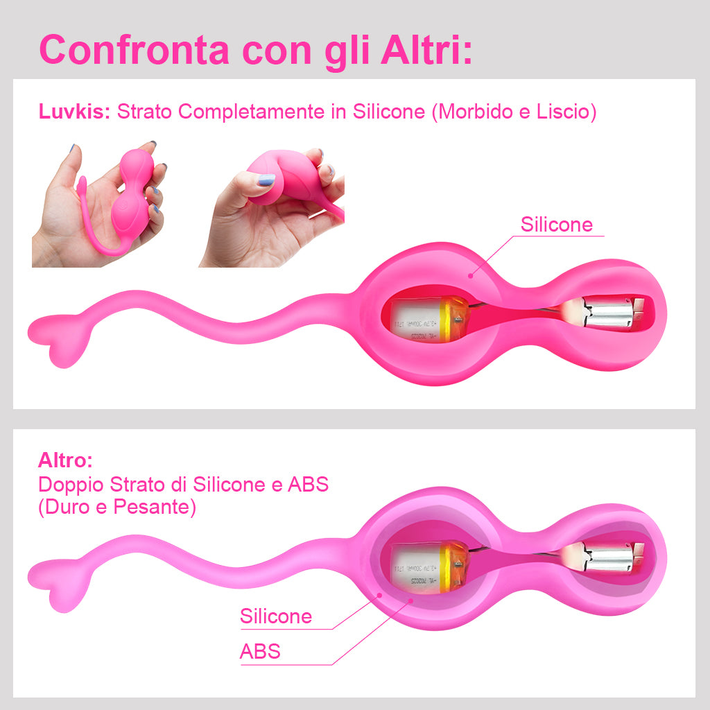 Luvkis Kegel Ben Wa Balls for Women Tightening Exercise, Remote Control Pelvic Floor Exercise Devices, Control with Training for Vaginal Tightening, Silicone Female Sex Toy Sexual Pleasure Tools, Rose Red