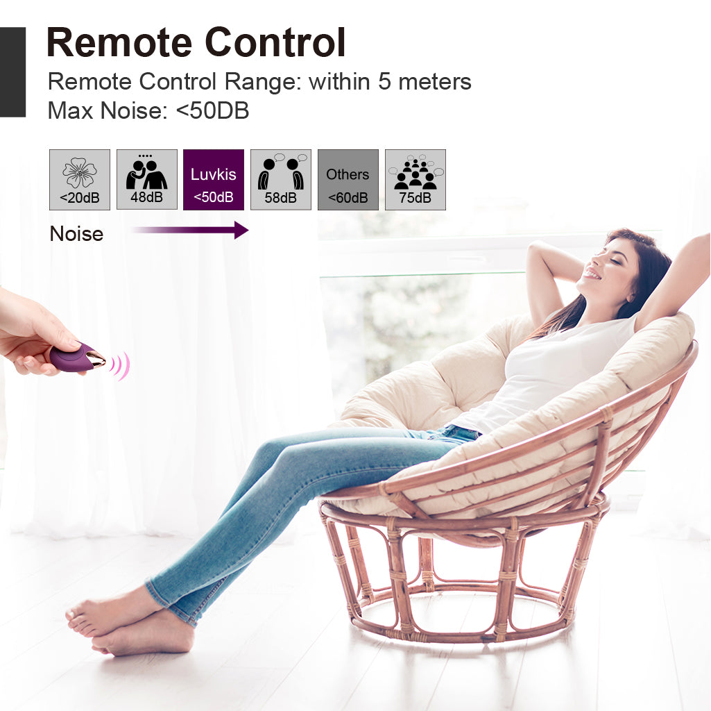 Luvkis Kegel Ben Wa Balls for Women Tightening Exercise, Remote Control Pelvic Floor Exercise Devices, Control with Training for Vaginal Tightening, Silicone Female Sex Toy Sexual Pleasure Tools, Purple