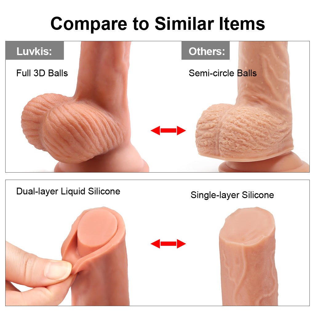 8 Inch Silicone Dildo Suction Cup Sex Toys For Women - Luvkis