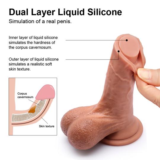 Big Realistic Silicone Dildo 9.8’’ - Luvkis